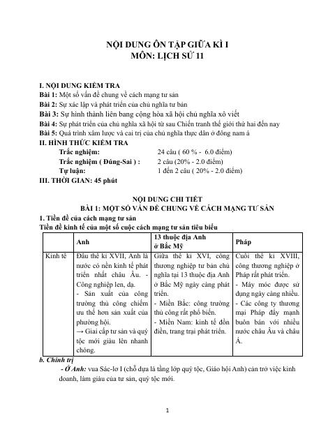 Đề cương ôn tập Giữa kì 1 Lịch sử 11 năm 2025–2026 trường THPT Bùi Hữu Nghĩa (Cần Thơ)